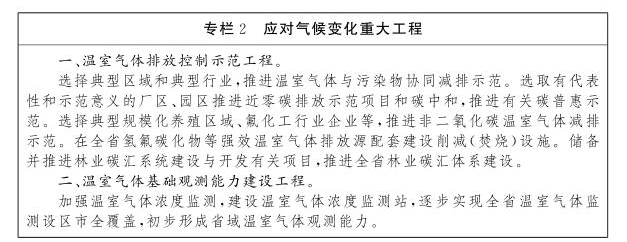 专栏2应对气候变化重大工程.png