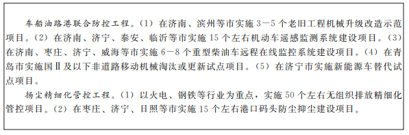 专栏３:大气污染治理重点工程