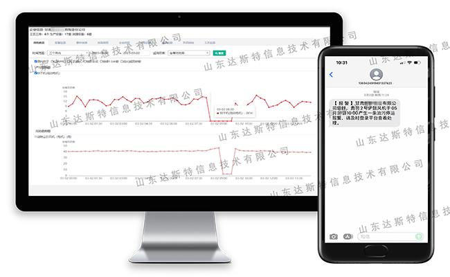 甘肃用电监控曲线加报警.png