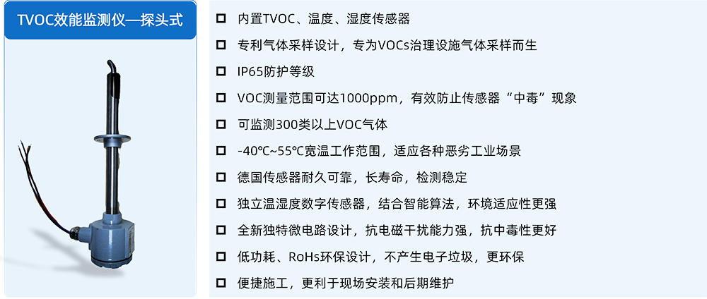 VOCs去除率管控设备参数.png