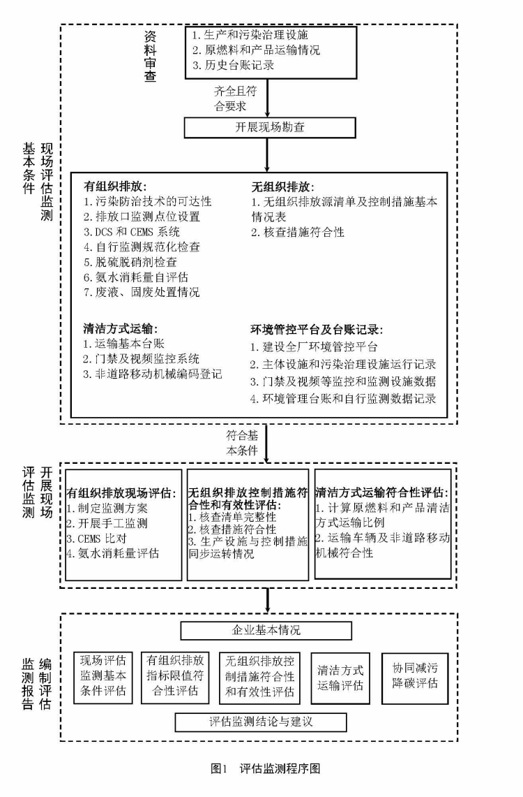 图片 1