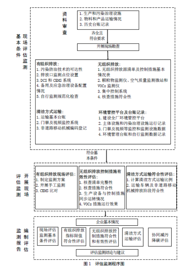 图片 2